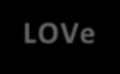 37 MUU LÄÄKEHOIDON KOULUTUS KUIN LOVe en koskaan 4% yli 5 v. 14% 1-5 v. 61% 6 kk - 1 v. alle 6 kk 11% 10% 0% 10% 20% 30% 40% 50% 60% 70% Kuvio 8.