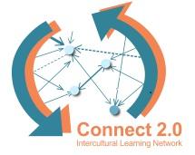 Contents online curriculum Micro-learning modules: Cultural awareness Theories of