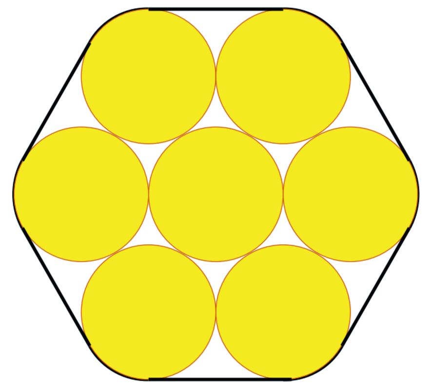 GEOMETRIA Tehtävä 22 Seitsemän mäntytukkia sidotaan vaijerilla vieressä olevan poikkileikkauskuvion mukaisesti. Kuinka paljon vaijeria tarvitaan yhteen kierrokseen? Jokaisen tukin halkaisija on 20 cm.