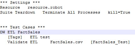(Kuva 7. Robotin käyttämä testcase -tiedosto.