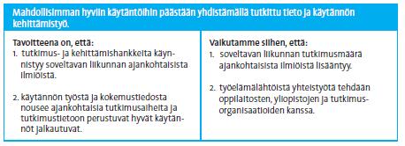 Tutkimustiedon ja kehittämistyön