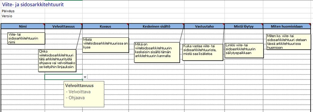 Viitearkkitehtuuri on kehitettävään kohteeseen sovellettava loogisen ratkaisumallin kuvaus.