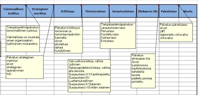 Voidaan myös visualisoida