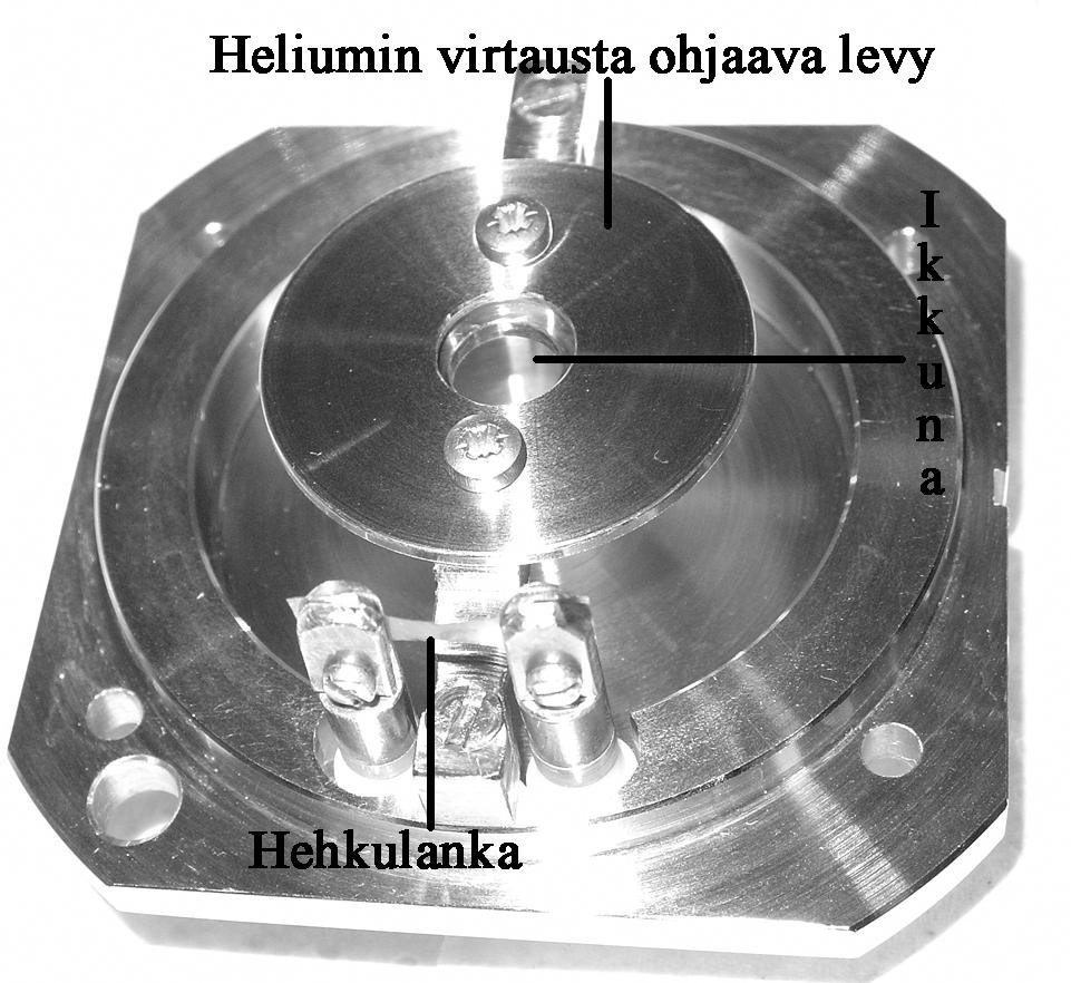 Hehkulanka näkyy sisäpuolen tappien välissä, kuvassa yttrium-hehkulanka joka on keskeltä noin 2 mm leveä. Helium liitin jää kuvassa alapuolelle.