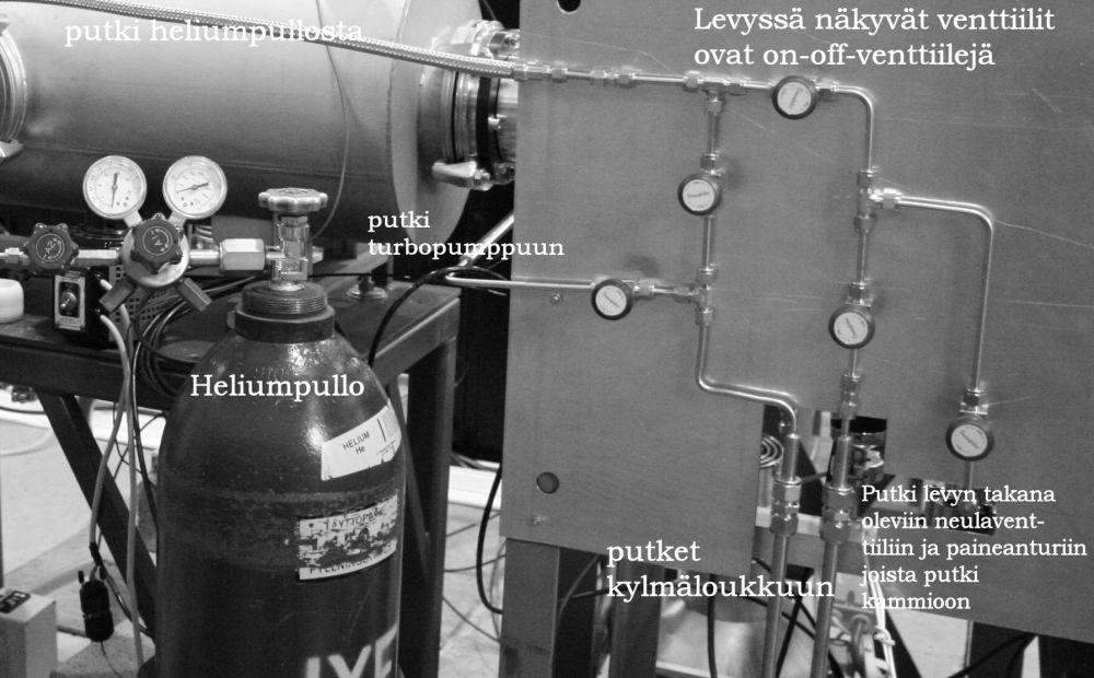 Kuvassa 14 on helium-linjasto, jolla helium ensin puhdistetaan ja sitten syötetään ioniohjaimeen josta se purkautuu suuttimen kautta sylinteriin.