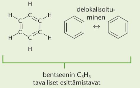 muodostavat renkaita.