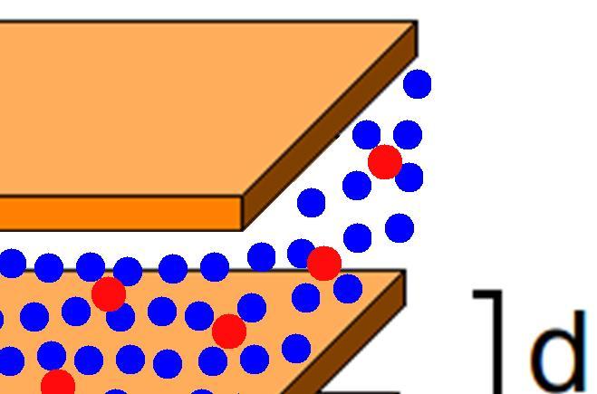 How is the microstructure of clay affected by surrounding conditions and processing?