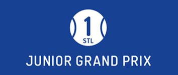 Pisteet yhteensä Saarinen Oliver 540 165 705 Antinheimo Oskar 520 165 685 Löfman Aleksi 400 90 490 Vasa Iiro 340 110 450 Leikola Otto 300 120 420 Byskata Kasper 280 105 385 Eerola Oskari 240 95 335