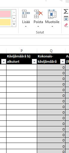 Kaavasarakkeet Harmaalla pohjalla olevat sarakkeet Älä koske näihin. Kaavat täyttyvät automaattisesti kun täytät muut tiedot.