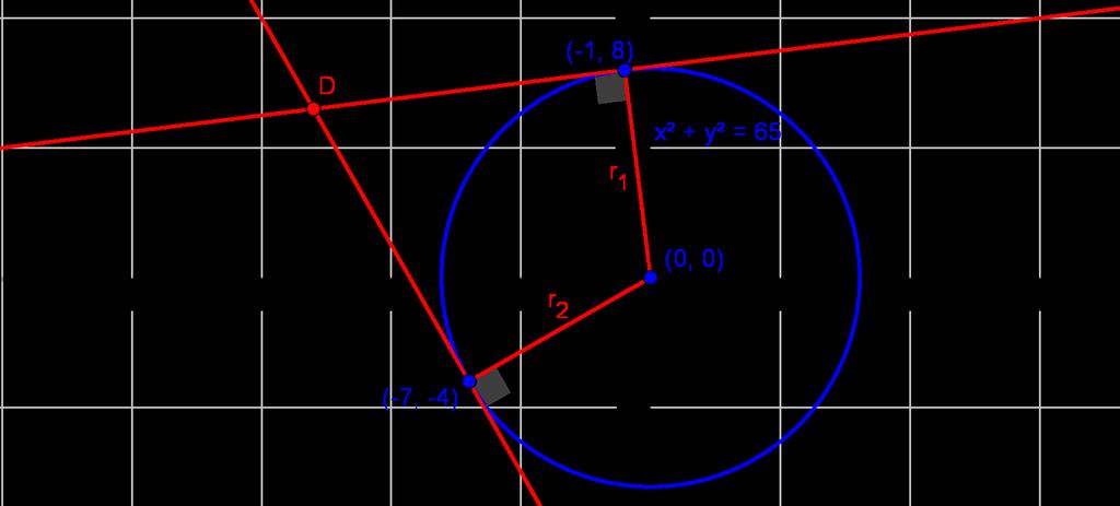 K44 Tutkitaan, ovatko pisteet ( 1, 8) ja ( 7, 4) ympyrällä.