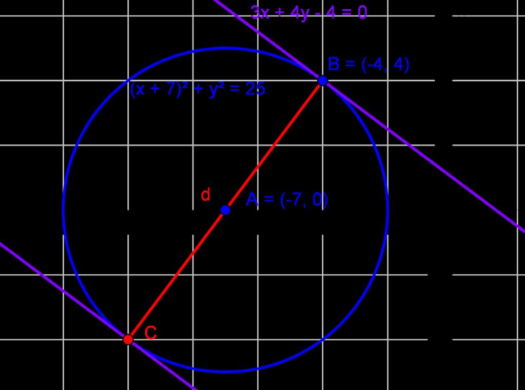 Hahmotellaan ympyrälle tangenttien sivuamispisteiden B ja C välinen halkaisija.