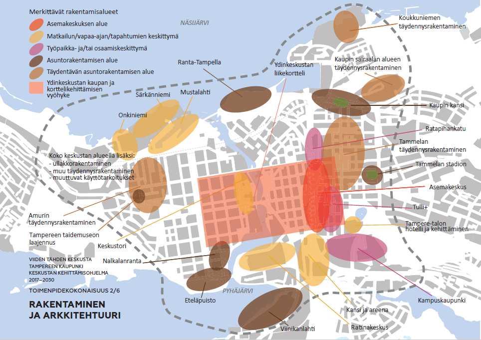 Kehitysohjelman tilannekatsaus Kehitysohjelman toteuma 2011-2017 - TA-2018 ja strategiakauden toimenpiteet KÄRKIHANKKEET: Kansi ja Areena sekä Asemakeskus Kaupallinen keskusta ja liikekorttelit