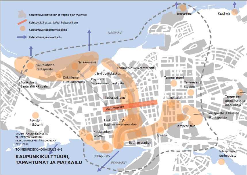 Kehitysohjelman tilannekatsaus Kehitysohjelman toteuma 2011-2017 - TA-2018 ja strategiakauden toimenpiteet KÄRKIHANKKEET: Kansi ja Areena Santalahden rantapuisto Tammelan stadion Tullikamarin aukio