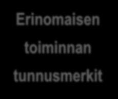 Tuloksellisuus Asiakas- ja