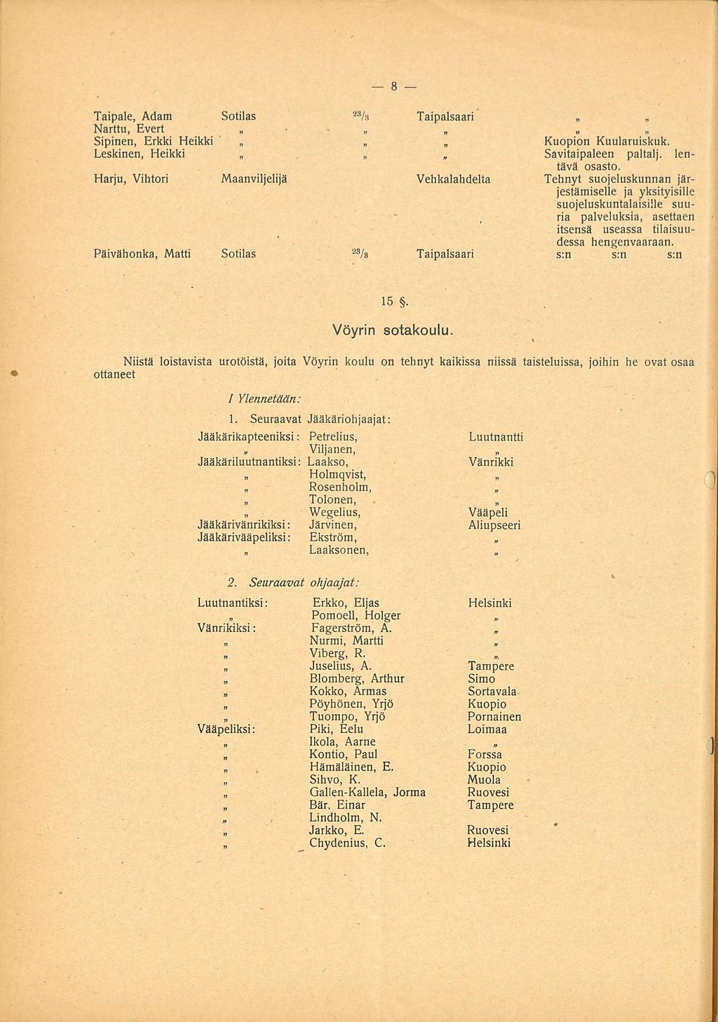 ' - Taipale, Adam Sotilas ' 23 / k Taipalsaari Narttu, Evert Sipinen, Erkki Heikki Kuopion Leskinen, Heikki Savitaipaleen Kuularuiskuk. paltalj. lentävä osasto.