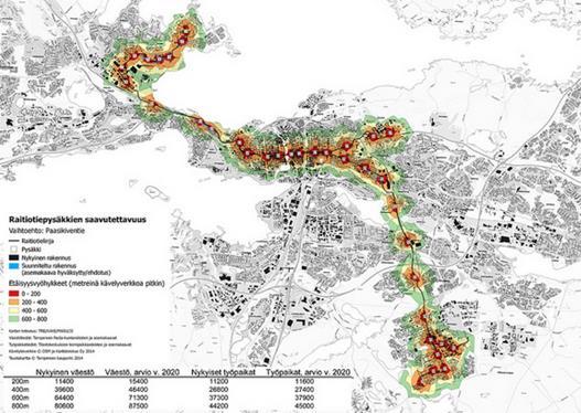 UUSI KUITUVERKKO RAKENTUU RAITIOTIEN YHTEYDESSÄ Raitiotien syöttöasema Laitetila 2 km (Runkokuitu)