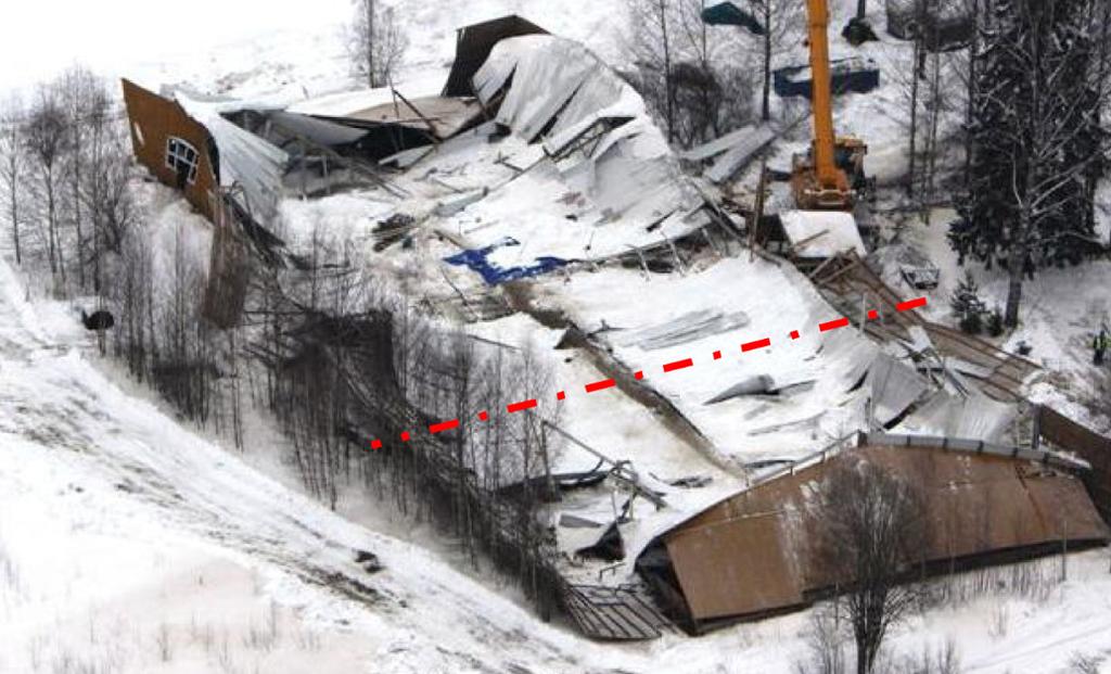 8 1 JOHDANTO 1.1 Laki tarkastustoiminnasta Laki laajarunkoisten rakennusten turvallisuuden arvioinnista astui voimaan 01.04.2015.
