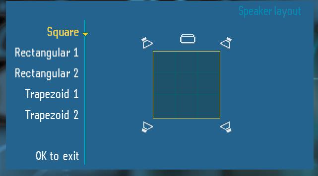 Alkuvalmistelut Vaihe 4: Kaiutinkaavion valinta SETUP MENU 1 2, 3 4 SYSTEM MENU SEATING PREV STOP OK DISC MENU NEXT PLAY/PAUSE ZOOM Istumapaikan muuttaminen Yleensä paras kuuntelupaikka on keskellä