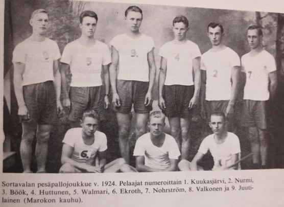 Sortavalan Palloseura PESÄPALLO Sortavalan pesäpallohistoria ulottuu aikaan ennen varsinaista pesäpalloa. Lauri Pihkala kirjoittaa Aarne Sihvoselle 18.4.1918 päivätyssä kirjeessään mm. seuraavaa.