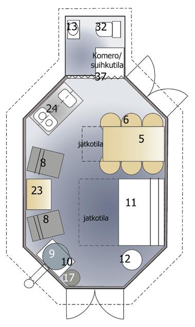 Sisustussuunnitelma Pavillons Huvimajoille Liedet, takat ja piiput 1. Wekos Amica puuliesi ja -uuni, www.finnrustica.fi 2. Wekosi 60 L Rustica puuhella ja -uuni www.finnrustica.fi 9.