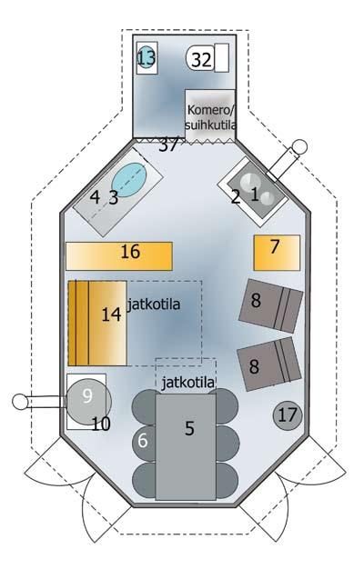 Sisustussuunnitelma Pavillons Huvimajoille Liedet, takat ja piiput 1. Wekos Amica puuliesi ja -uuni, www.finnrustica.fi 2. Wekosi 60 L Rustica puuhella ja -uuni www.finnrustica.fi 9.