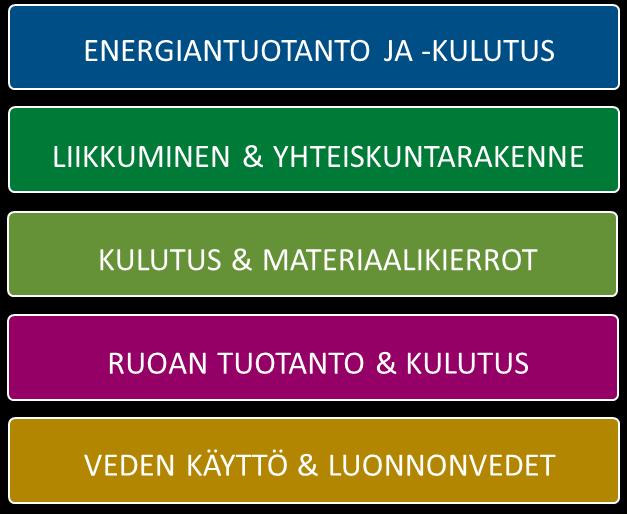 edelläkävijäkuntien