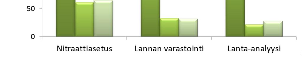 Seuraamukset