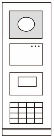 5.4 Näppäimistö-ulkoasema 5.4.1 Soita asiakkaalle (3 tyyppiä) 1.