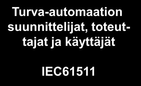 IEC61508 ja IEC61511 kohdealueet Prosessiteollisuus Turva-automaatio Turva-automaation laitteiden