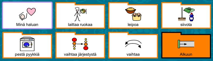 Ulkoasu Seniori-taulusto koostuu soluista ja kansioista. Solut ovat suorakaiteenmuotoisia ruutuja, joiden reunat ovat joko mustat tai violetit.