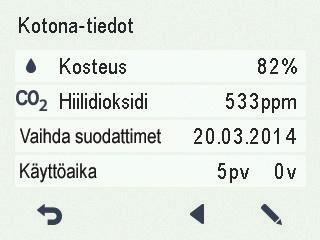 lämpimämpää kuin sille asetettu arvo. Ulkoilma Ilmaisee ulkoilman lämpötilan. Puhallinnopeus Ilmaisee puhaltimen nopeuden.