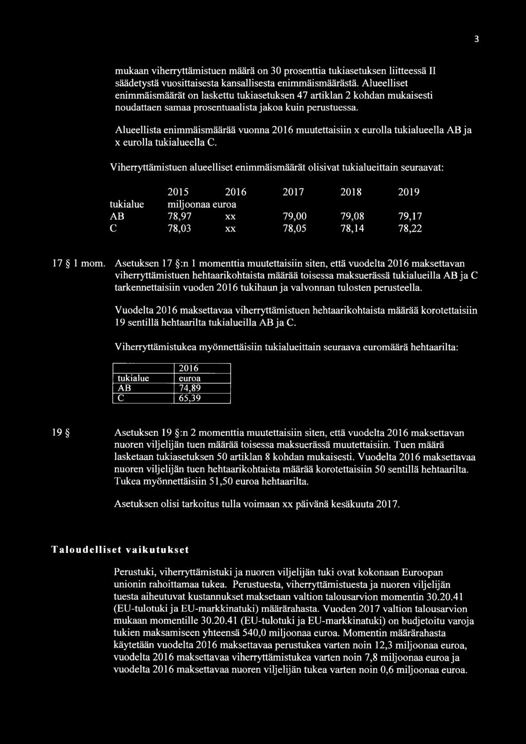 Alueellista enimmäismäärää vuonna 2016 muutettaisiin x eurolla tukialueella AB ja x eurolla tukialueella C.