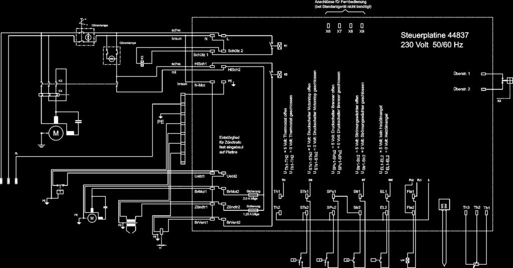 Messfühler F1 F2 L1 L2 Drehthermostat Pääkytkin Kuumennuskytkin Ylivirtalaukaisin 15 A Korkeapainepumpun vaihtovirtamoottori Ylilämpötilalaukaisin Polttomoottori Sytytys-muuntaja Liekintarkkailun
