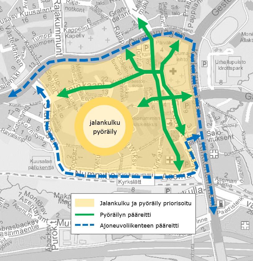 11 Kirkkonummen keskusta Kirkkonummen keskusta-aluetta kehitetään jalankulun ja pyöräilyn ehdoilla.