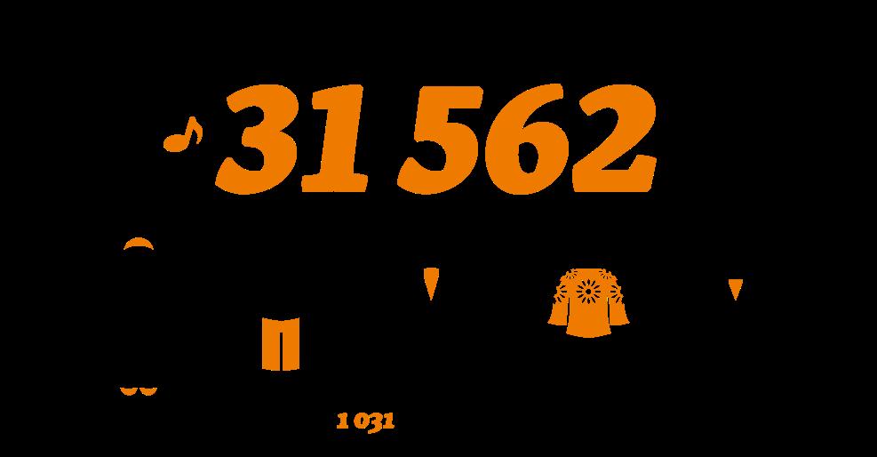 43