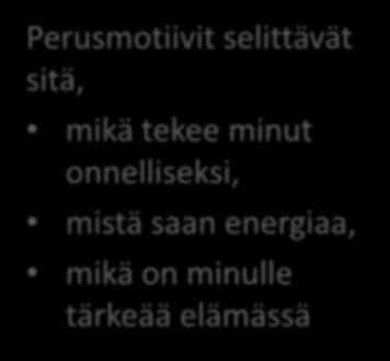 mistä saan energiaa, mikä on minulle