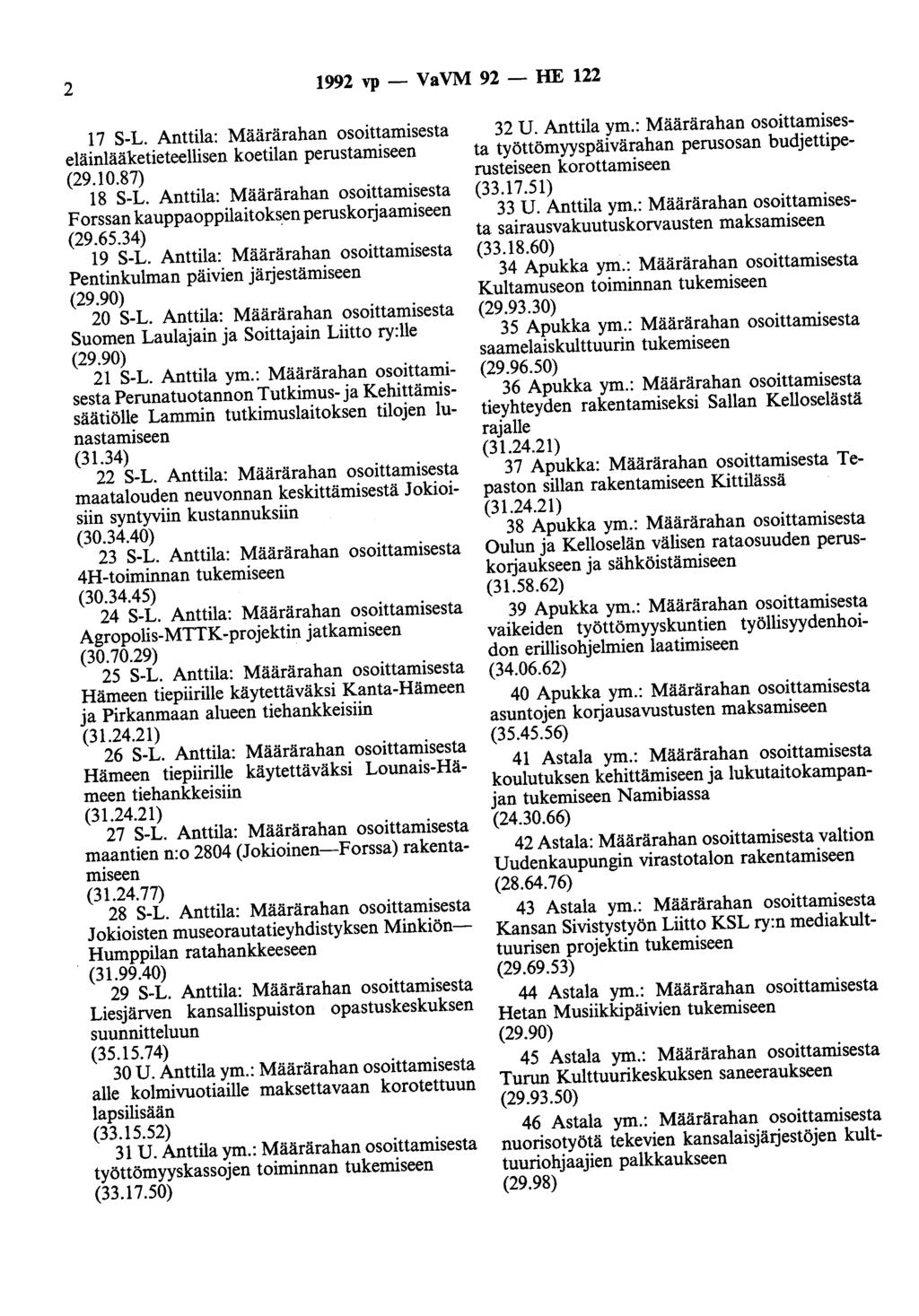 2 1992 vp- VaVM 92- HE 122 17 S-L. Anttila: Määrärahan osoittamisesta eläinlääketieteellisen koetilan perustamiseen (29.10.87) 18 S-L.