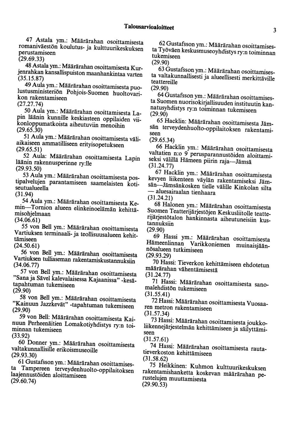 Talousarvioaloitteet 3 47 Astala ym.: Määrärahan osoittamisesta romaniväestön koulutus- ja kulttuurikeskuksen perustamiseen (29.69.33) 48 Astala ym.