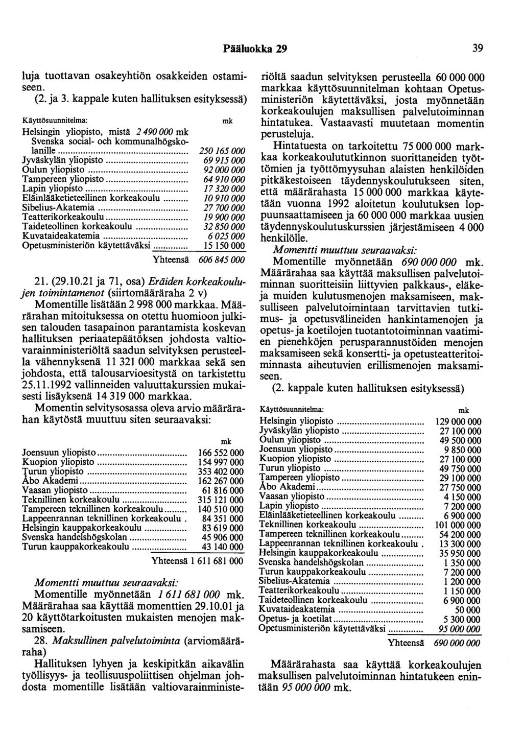 Pääluokka 29 39 luja tuottavan osakeyhtiön osakkeiden ostamiseen. (2. ja 3.