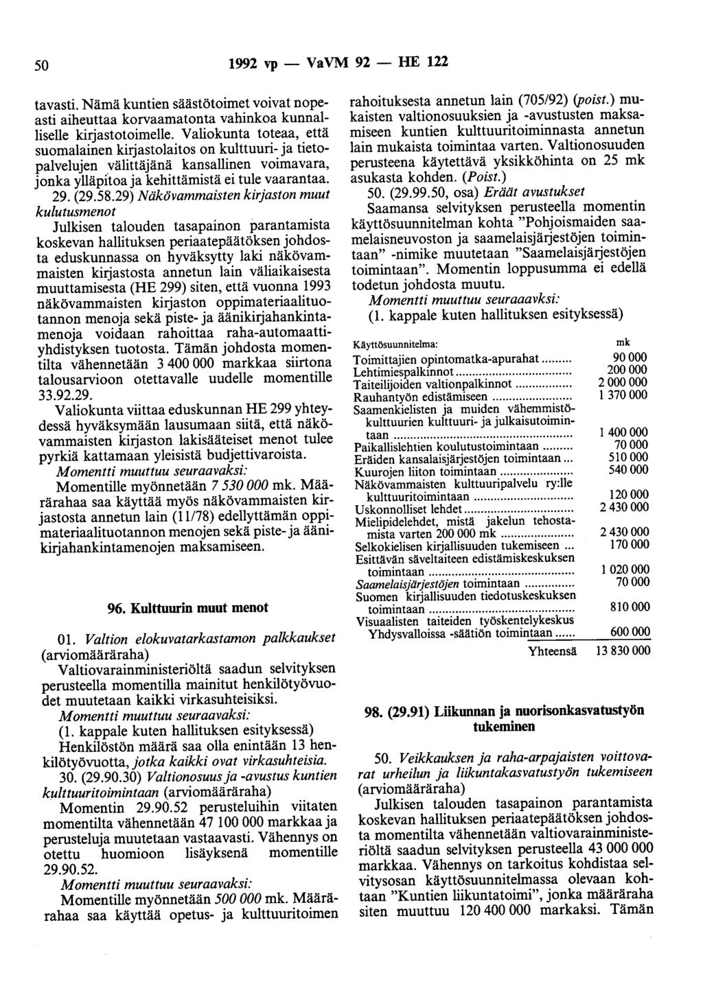 50 1992 vp- VaVM 92- HE 122 tavasti. Nämä kuntien säästötoimet voivat nopeasti aiheuttaa korvaamatonta vahinkoa kunnalliselle kirjastotoimelle.