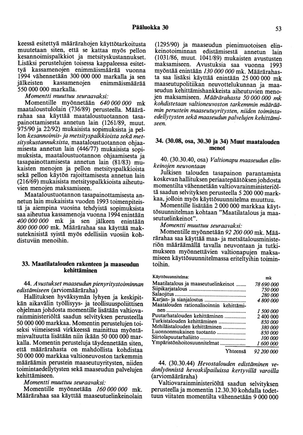 Pääluokka 30 53 keessä esitettyä määrärahojen käyttötarkoitusta muutetaan siten, että se kattaa myös pellon kesannoimispalkkiot ja metsityskustannukset.