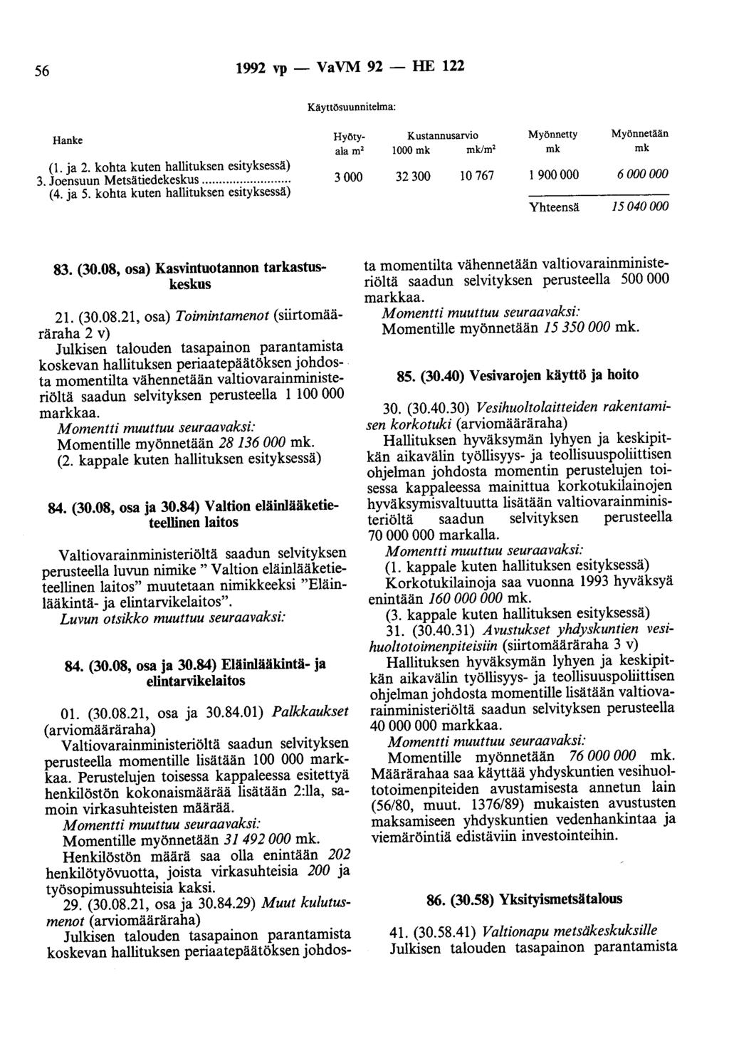 56 1992 vp - VaVM 92 - HE 122 Käyttösuunnitelma: Hanke (1. ja 2. kohta kuten hallituksen esityksessä) 3. Joensuun Metsätiedekeskus.... (4. ja 5.