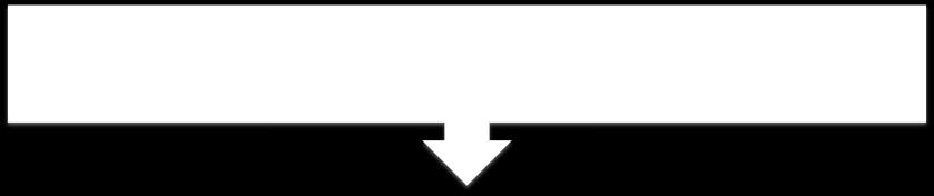 (1980): any message that is intended to shape, reinforce, or change the responses of another, or others (-> intentionaalista)