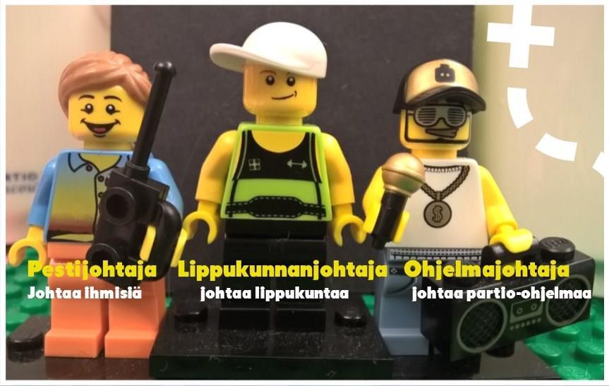 Lippukunnan johtamisen uusi työnjako Lippukunnan johtaja johtaa yhdistystä, pestijohtaja ihmisiä, ohjelmajohtaja partioohjelman toteutumista tarkempi työnjako löytyy valmiista pestikuvauksista.