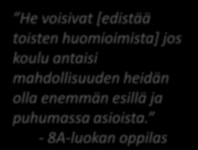 tavoitteet Osassa kouluja tukioppilaat eivät saa suunnitella toimintaa itsenäisesti lainkaan.