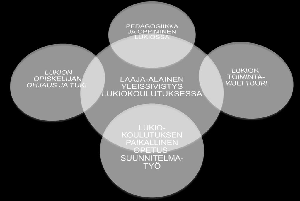 joita kehitetään edelleen vastaamaan tulevaisuuden