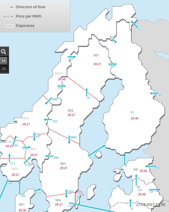 17 Kuva 2.3 Pohjoismaisen sähköjärjestelmän hetkellinen sähkönsiirto (MW) ja sähkön aluehinnat ( /MWh). (Fingrid 2017a) 2.2.1 Elspot- ja Elbas-markkinat Sähkön spot-markkinoilla viitataan usein Elspot- ja Elbas markkinoihin, joilla käydään kauppaa seuraavan vuorokauden tuntien sähköntoimituksesta.