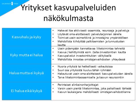 16 Maakunnan kasvupalveluiden näkökulmasta olennaista on edesauttaa kasvuvaiheessa olevan yrityksen ja tarvittavan osaamisen kohtaamista.
