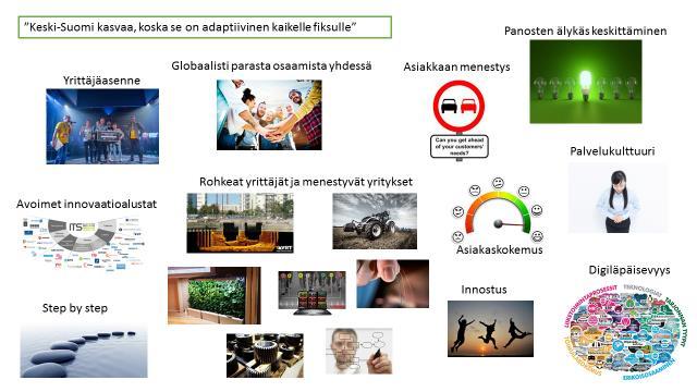 6 Keski-Suomen kasvun menestystekijät 3. Kasvupalvelujen palvelulupaus Kasvupalvelun palvelulupaukset määritetään maakuntavaltuuston vahvistamassa palvelustrategiassa.