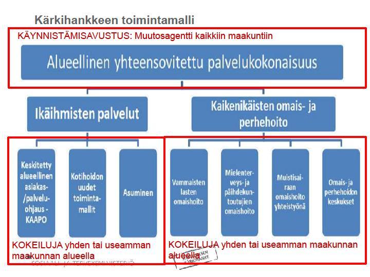 3 1.3.2017 PKS